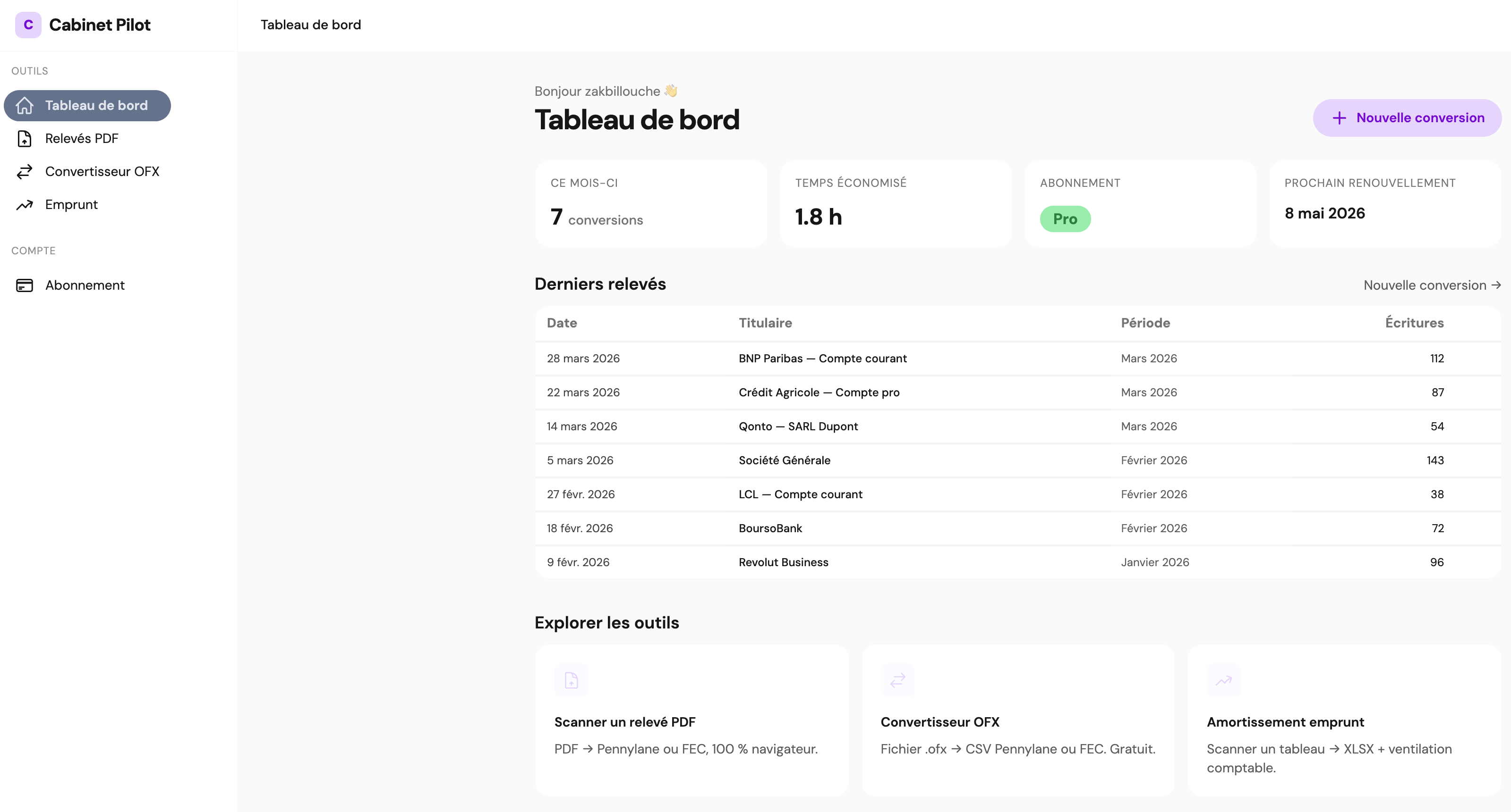 Tableau de bord Cabinet Pilot — historique des conversions par client
